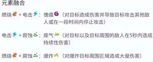 猫队阵容搭配2022年(喵星联盟最强阵容搭配)插图2