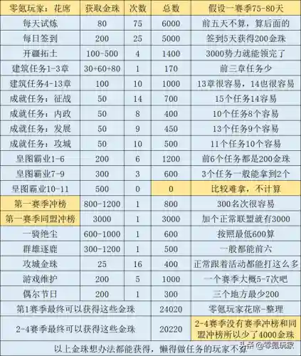 三国志7金手指(三国志七下载自带修改器)插图17