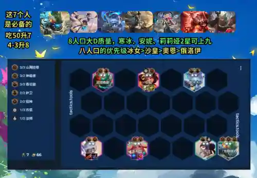 狙击之星阵容搭配推荐图(零之战线最强阵容搭配)插图6