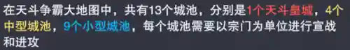 争霸天下搭配什么阵容最好(七雄争霸平民最佳阵容)插图3