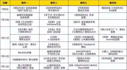 新出的网游网络游戏(新出网游推荐)