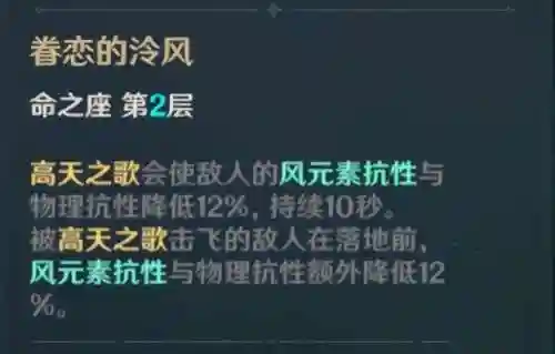 温迪养成及阵容搭配(原神温迪最强阵容推荐)插图5