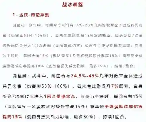 一赛季孟获祝融阵容搭配(孟获最强阵容搭配)