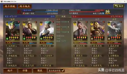 诸葛亮主将阵容搭配攻略(诸葛亮为核心的阵容)插图22