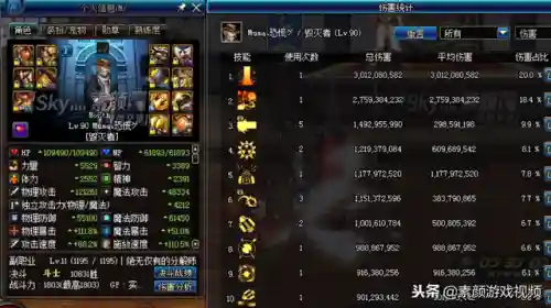 dnf男气功95装备选择(dnf男气功100级装备搭配表)插图2