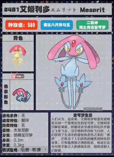 宝可梦精灵图鉴全部(宝可梦1000种图鉴)插图30