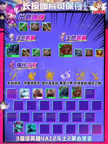 混沌战士阵容搭配推荐图(混沌三国最强阵容)插图6