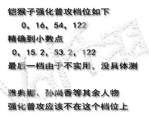 王者铠攻速流搭配阵容(王者荣耀铠的攻速阈值是多少)插图5