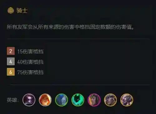 武器铁甲骑士阵容怎么搭配(铁甲骑士1最后一关攻略)插图1