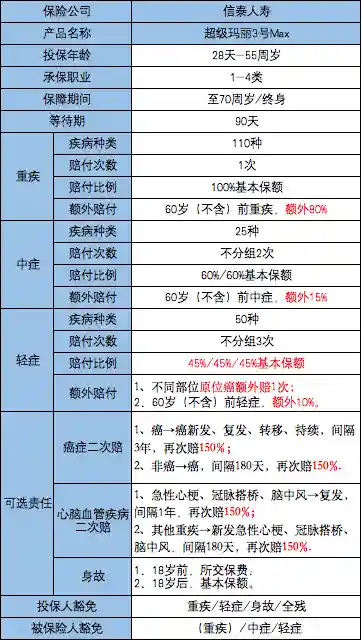 超级玛丽3号(超级玛丽三代不跳关一命通关)插图2