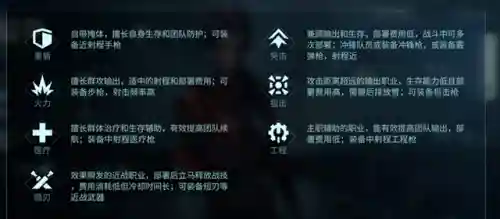 前期队伍搭配阵容推荐(公主连接pvp阵容搭配)