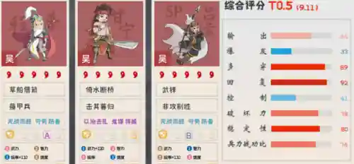 陆甘程最强阵容搭配(陆逊程普最稳的一套阵容)插图9