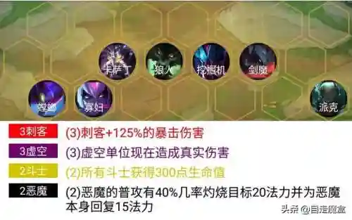 变形斗士搭配阵容图解大全(圣斗士星矢刷图最好阵容)插图8