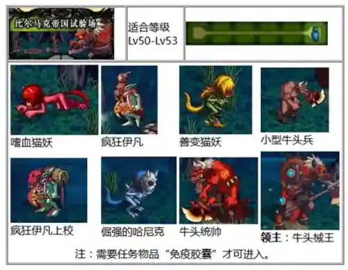 天空之城dnf(地下城与勇士天空之城)插图36
