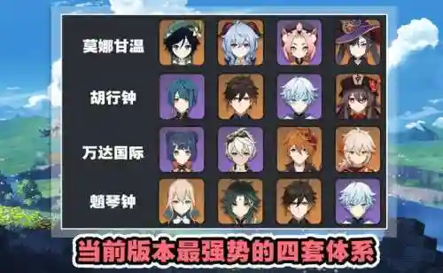 原神卢姥爷2.0阵容搭配(原神最适合迪卢克的阵容)插图4
