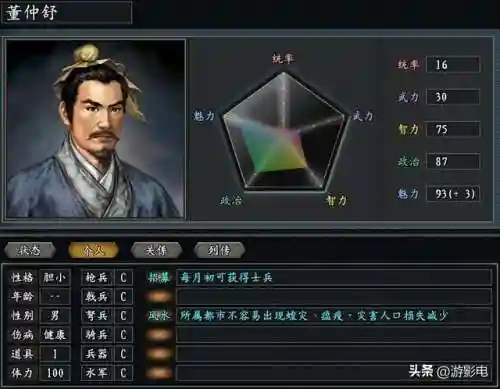 真英雄韩信搭配阵容推荐(韩信适合什么阵容)插图3