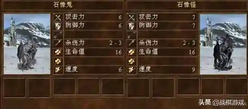 元素英雄阵容搭配图表大全(lol自走棋阵容图表)插图3