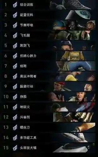 喋血复仇阵容推荐图文搭配(喋血复仇最强卡牌搭配)插图1