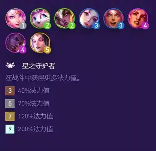 法师岩雀阵容搭配图鉴(2021云顶法师阵容怎么配最新)
