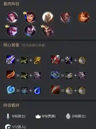 云顶之奕最强搭配阵容(云顶之弈9.25最强阵容)插图13