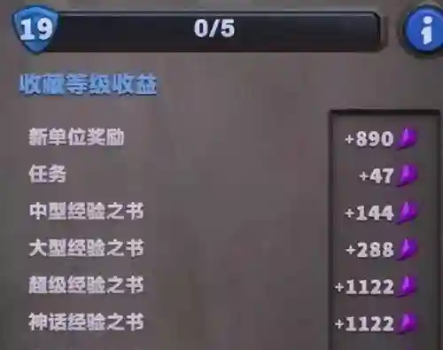 无尽皇家挑战阵容搭配(无尽守护最强阵容推荐)插图8