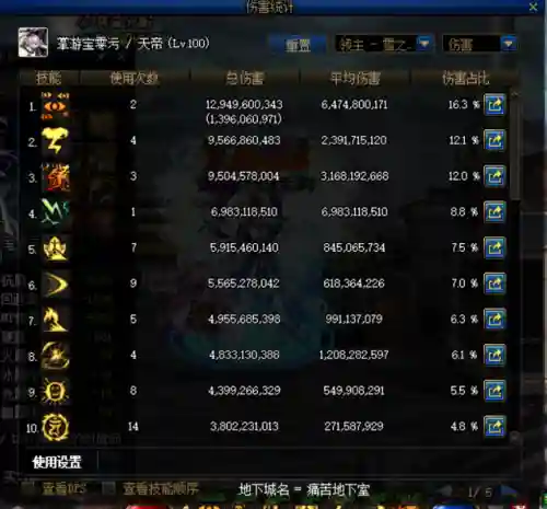 暗黑神殿阵容搭配攻略图(黑夜无尽模式最佳阵容)插图33