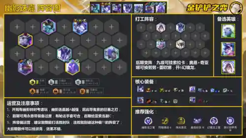 迭嘉最新阵容搭配推荐(新赛季强势阵容推荐)插图5