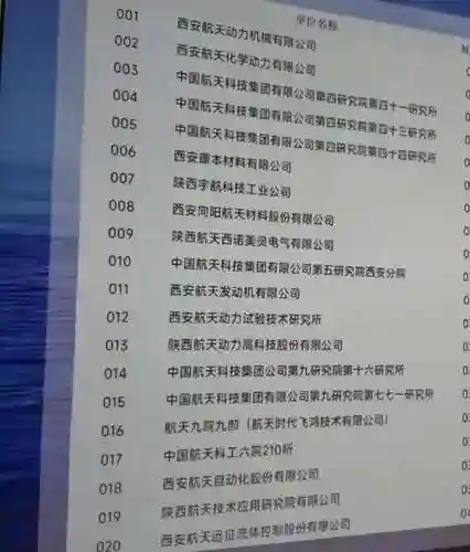 西北工业大学阵容搭配(西北工业大学重点专业)插图2