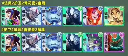 月光琪亚娜阵容搭配(盖伊传说pve阵容搭配)插图17