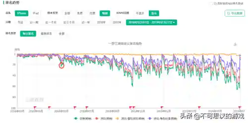 楚留香手游凉了(楚留香和李红袖的关系)插图3