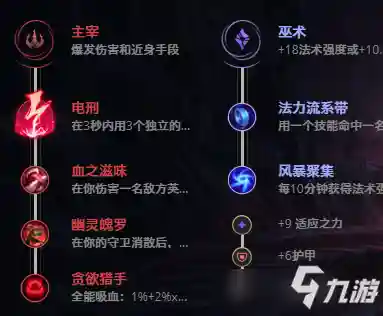 机械先驱出装顺序(机械崛起先换武器还是装备)插图1