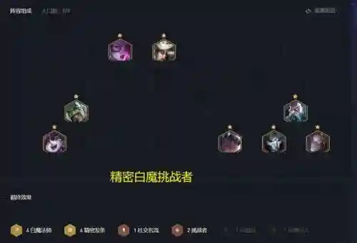 精密阵容怎么搭配的好看(工作搭配精密还是精细)