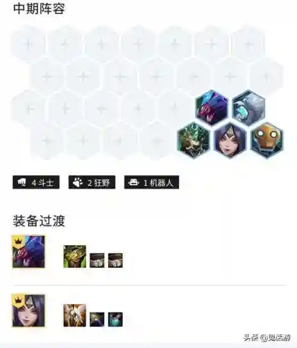 金铲铲狂野法师阵容搭配(铲子和什么可以合成法师)插图3 金铲铲狂野法师阵容搭配(铲子和什么可以合成法师)插图3
