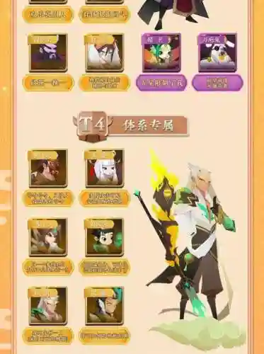 神仙道3青龙阵容搭配(神仙道3最佳阵容组合)插图6