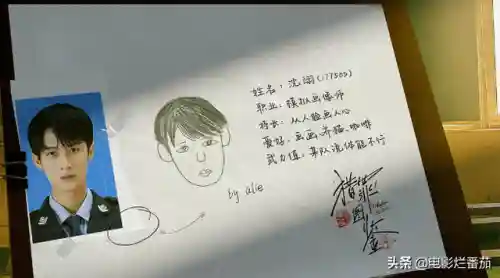 2022电视剧排名最火的前十位(2022评分最高的10部国产剧)插图7 2022电视剧排名最火的前十位(2022评分最高的10部国产剧)插图7