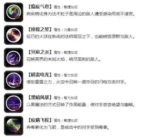 岚的阵容搭配平民(钢岚后期最强阵容)插图1