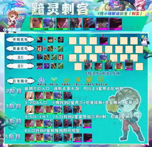 冒险大师推荐阵容搭配图(王牌探险家阵容推荐)插图16