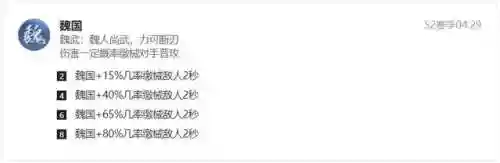王者自走棋蜀魏阵容搭配(徐庶蜀之最强阵容搭配)