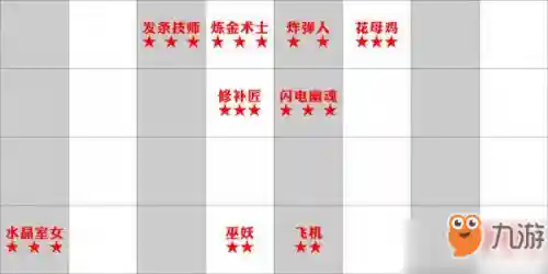 自走棋手游后期阵容搭配(自走棋手游推荐)插图1