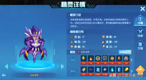 赛尔号罗恩斯(赛尔号戈麦斯)插图3