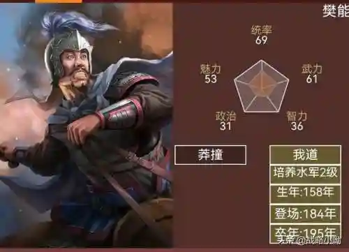 刘岱搭配什么阵容合适(姜维刘备蜀骑t0阵容)插图4