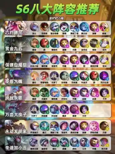 乖乖手游推荐阵容搭配(最佳阵容手游还能玩不)插图1