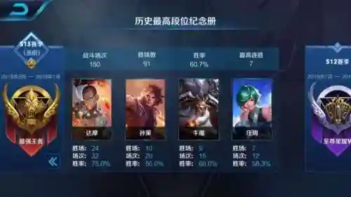王者铠攻速流搭配阵容(王者荣耀铠的攻速阈值是多少)插图4