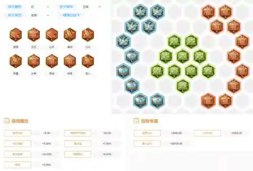 钻石局最强铭文搭配阵容(王者模拟战s2最强阵容)插图2