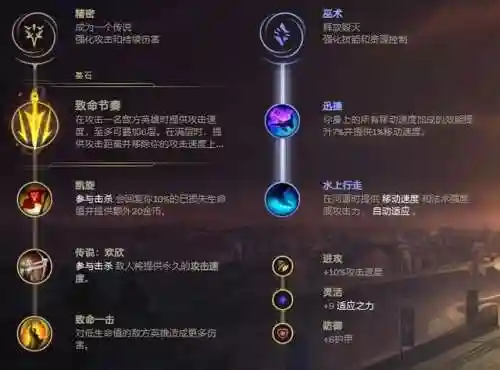 乌迪尔出装2022(新版ap流乌迪尔怎么出装)插图3