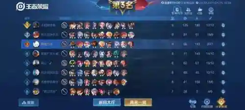 全战王者搭配阵容推荐最新(王者军团最强阵容搭配)插图1
