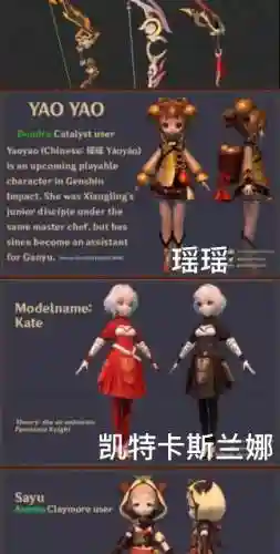 原神凯特阵容搭配图(原神t0阵容排行榜)插图1