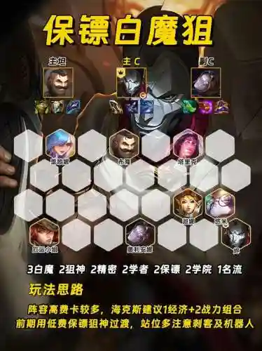 乖乖手游推荐阵容搭配(最佳阵容手游还能玩不)插图4