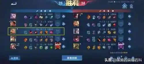 养猪阵容及出装铭文搭配(打养猪流什么阵容最好)插图4