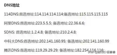 消逝的光芒2怎么联机(消光2哪个支线解锁联机)插图2